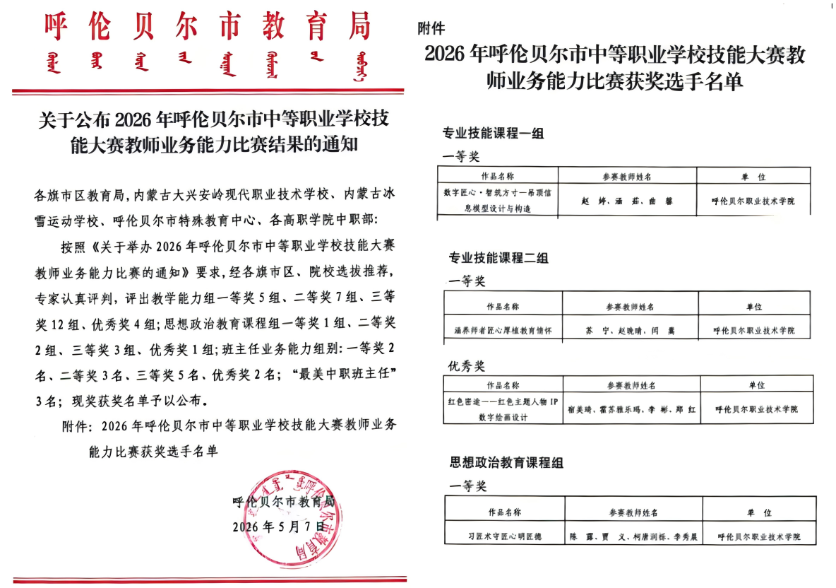 2026市级教师业务能力比赛结果.png